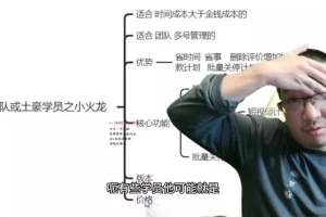 于老师抖音小店随心推投放全攻略：从入门到精通