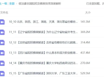 侯法建《全国院校及梯度排序深度解析》：家长规划必修课