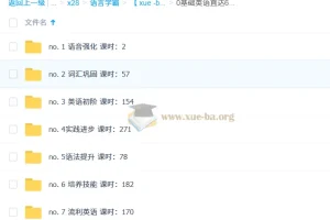 新东方新概念：0基础直达英语6级全集课程