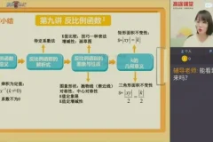 刘梦亚初三数学中考冲刺班：11大专题与152考点精讲