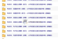 小升初语文记叙文阅读冲刺：导学+课件（部编版）