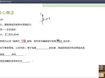 2025高三物理于冲押题班：曲线运动、电学、磁场等核心串讲