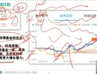 理财小白进阶：《金融思维养成计划》与财富增长实战指南