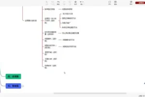 闲鱼无货源运营：新手到高手全攻略教程