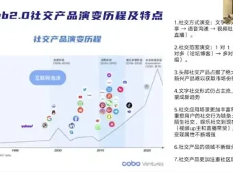 元宇宙创业指南：从0到1掌握Web3.0与区块链课程