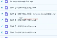 2024初三中考政治樊帅寒春班课程