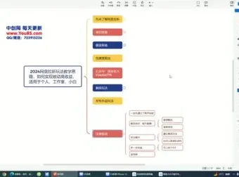 2024百度网盘拉新教程：零基础日赚200+被动收入全攻略