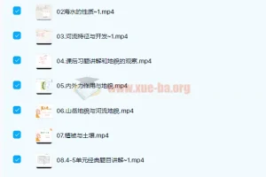 2022高考地理张艳平一轮复习暑秋联报及二轮寒春百日冲刺课程
