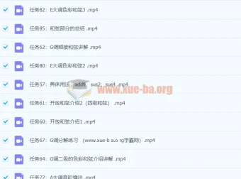 杨楚骁指弹吉他教程合集：从改编到日式技巧的系统进阶