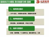 高效执行力提升：从拖延到行动的完整指南