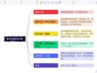 任靖名著仿写课：21天攻克人物景物描写，系统提升写作能力