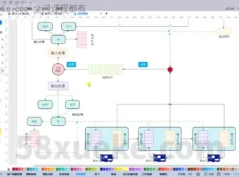 从零实现TCP/IP协议栈：10000+行代码实战教程