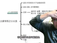 抖音电商带货实战课：80节达人橱窗运营与短视频变现全攻略