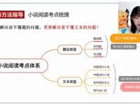2025刘雯韬高二语文全年系统班：系统规划+名师精讲，稳步提升语文核心能力