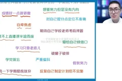 2024高一英语暑假特训班：朱汉祺语法阅读写作全突破