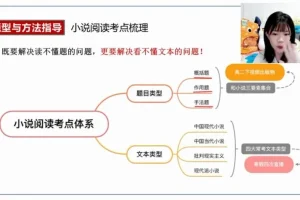 2025刘雯韬高二语文全年系统班：系统规划+名师精讲，稳步提升语文核心能力