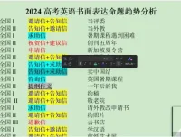 2024李辉高考英语冲刺：词汇速记·语法串讲·押题精讲全攻略