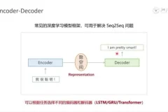 浙江大学DeepSeek公开课1-2季全集，视频+PDF课件