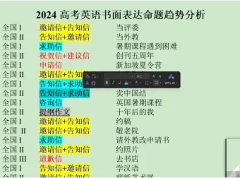 2024李辉高考英语冲刺：词汇速记·语法串讲·押题精讲全攻略