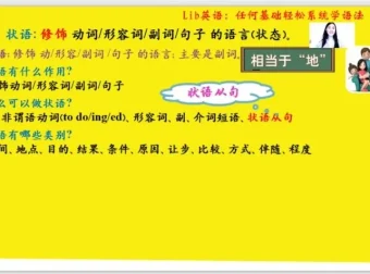 英语语法重构课：50讲攻克从句虚拟语气（附剑桥真题库）