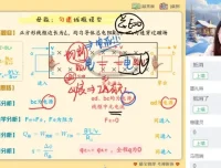 宋雨晴高二物理尖端班：电磁感应与机械振动专题突破