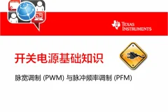 开关电源基础知识：从类型到调制方式的系统讲解