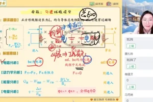 宋雨晴高二物理尖端班：电磁感应与机械振动专题突破
