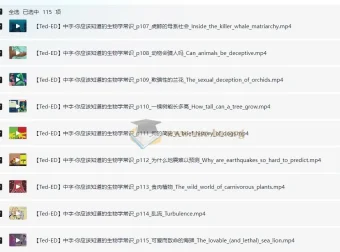 TED-Ed科普动画：你应该知道的生物学常识（115集全）