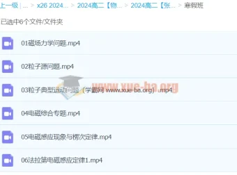 2024高二物理 张展博寒假班 电磁感应与粒子运动专题精讲