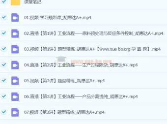 2024高三高考化学胡惠达寒假班A+课程资源