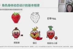 零基础角色设计入门：从性格塑造到造型表现全攻略