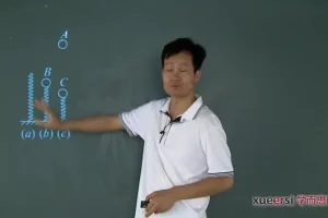 杜春雨物理：1小时掌握动能与势能转换核心要点