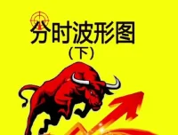 抖音狙盘手炒股战法实战课：短线交易系统与涨停板战法全解析