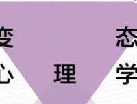 费俊峰教授《变态心理学20讲》视频：系统解读心理障碍与行为异常