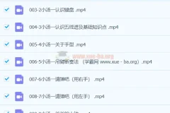 门门老师系统钢琴课：从零基础到十级，五线谱实战进阶