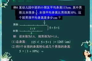 小学奥数1-6年级举一反三：系统思维训练与杯赛真题精讲