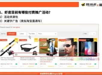 Shopee跨境电商运营实操指南：从入门到优选卖家全流程解析