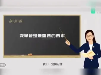 20集数字化管理视频课程：高效提升领导力与职场实战技能