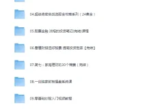 零基础股票投资全攻略：从入门到实战的系统学习资料