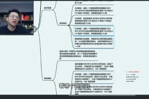 直播带货高效运营：高客单爆款打造实战课程