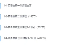 伊森妈妈英语启蒙全套合集：从零基础到日常对话的系统资源