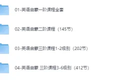 伊森妈妈英语启蒙全套合集：从零基础到日常对话的系统资源