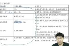 2025高一化学全年系统课·钟潇精讲班