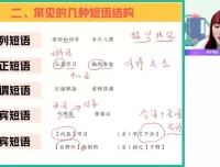 2024刘聪高三语文清北班·一轮二轮全程复习