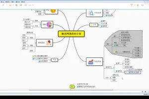 XMind思维导图进阶教程：从入门到商业实战