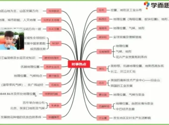陈剑煜2021初二地理春季创新班：系统复习与专题突破，备战中考地理