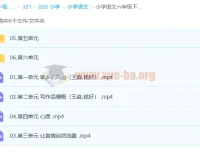 小学语文六年级下册同步作文全解视频课程