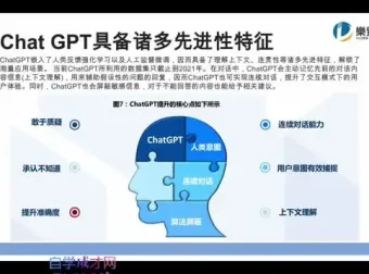 AI外贸实战指南：从入门到精通，全方位提升外贸效率