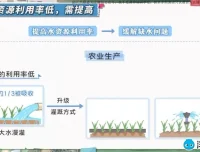 洋葱学园小学地球动画课程（1-6年级通用）趣味地理启蒙