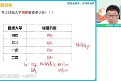 2024蔺天威高三物理系统班：运动学、动力学与电磁学全模块精讲